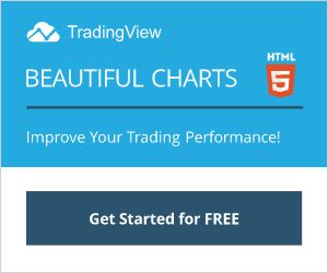 trading view charting software for day traders