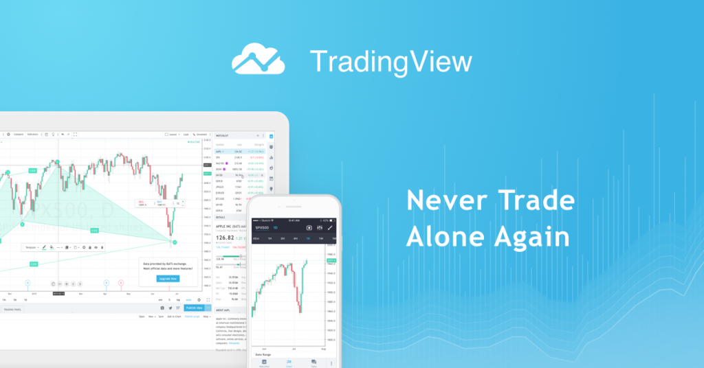 trading view tools for the stock market day trading