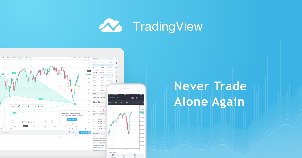 Views sites. TRADINGVIEW. TRADINGVIEW трейдинг. TRADINGVIEW лого. Трейдинг Вью логотип.