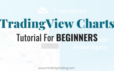 TRADINGVIEW TUTORIAL FOR BEGINNERS
