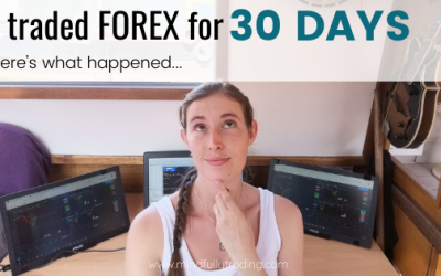 30 Days of Trading Forex (Beginner Trader)