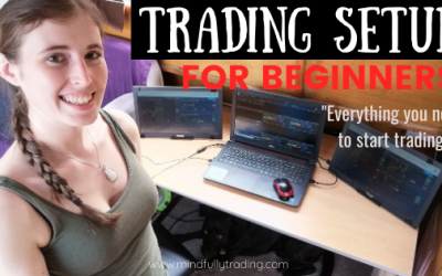 Day Trading Setup for Beginners