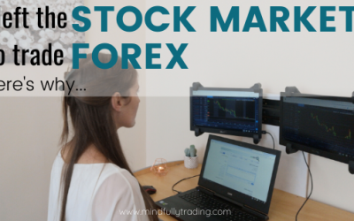 6 Reasons Why I DAY TRADE The FOREX MARKET