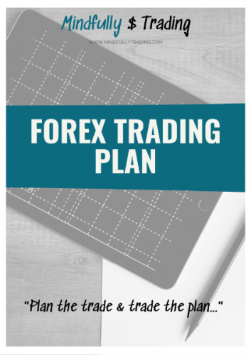 free forex trading plan by Mindfully trading