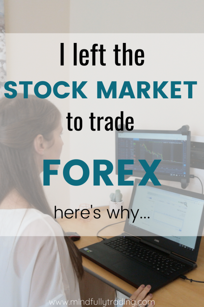 Stock Market vs Forex market by Mindfully Trading