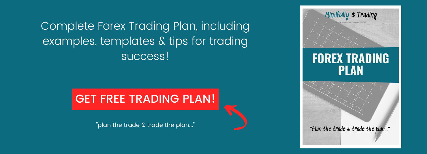 free forex trading plan template Mindfully Trading