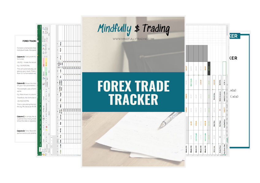forex trade tracker log mindfully trading