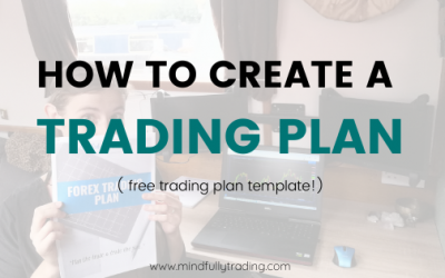 How to Create a Trading Plan for Forex (free trading plan template)