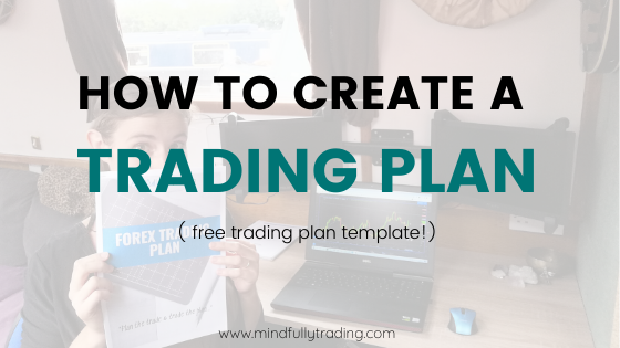 How to Create a Trading Plan for Forex free template mindfully trading