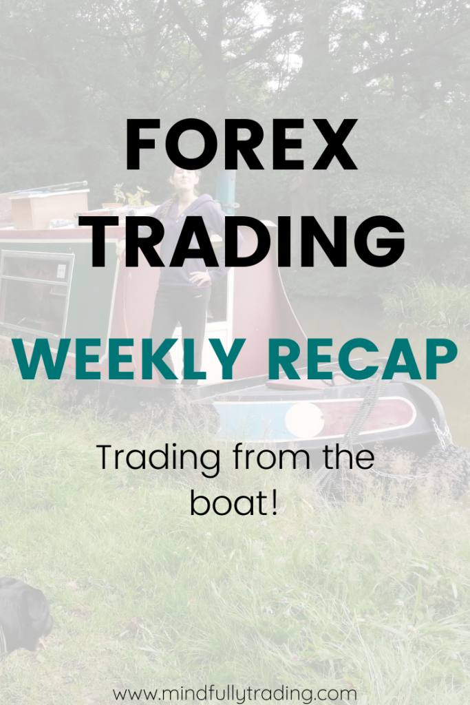 Forex Weekly Recap trading From The Boat