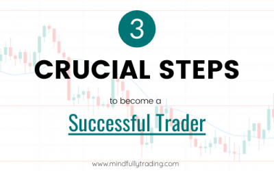 3 Crucial Steps To Be A Successful FX Trader
