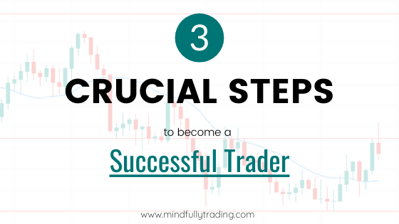 3 crucial steps to be a successful fx trader mindfully trading