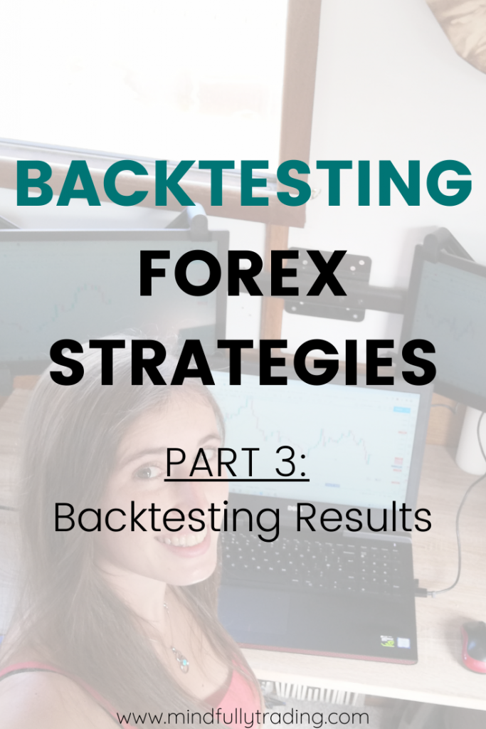 BACKTESTING FOREX STRATEGIES IN TRADINGVIEW part 3 Mindfully Trading