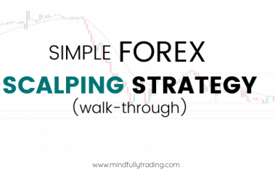 Simple Forex Scalping Strategy (walk through)