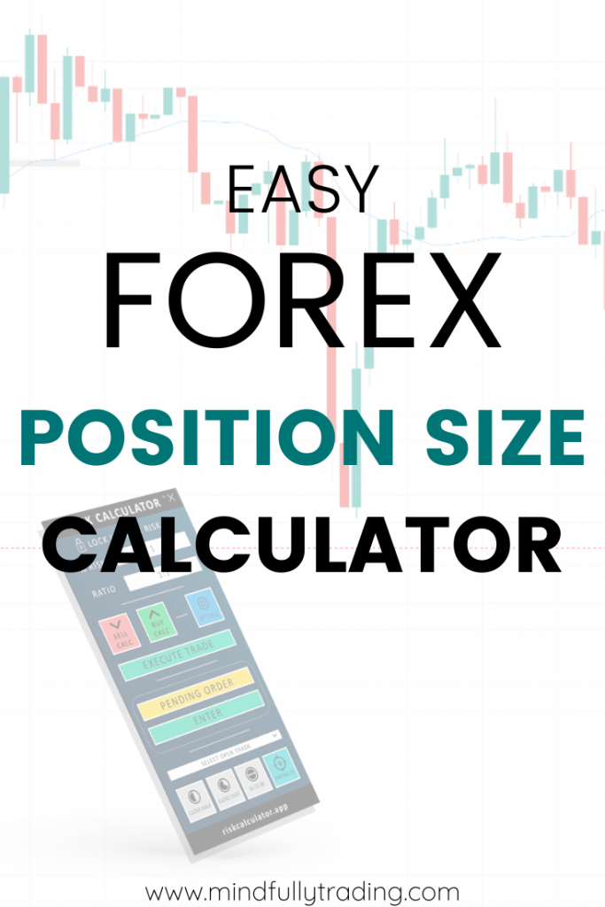 Easy Forex Position Size Calculator MT4 Review