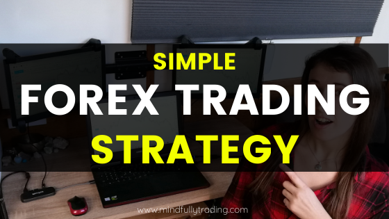 Simple Forex Day Trading Strategy Mindfully Trading