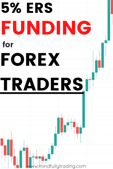 What Are The 5%ers? Forex Trading Prop Firms (Explained)