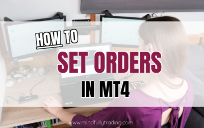 How to Set Orders in MT4 (limit orders, stops and take profit)
