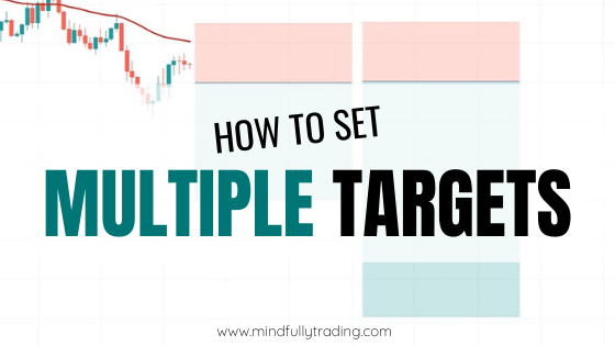 How to Set Multiple Take Profits metatrader 4 (MT4) Mindfully Trading