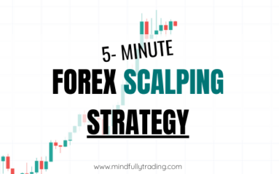 5 Minute Scalping Strategy Forex Trading- (How I Trade FX)