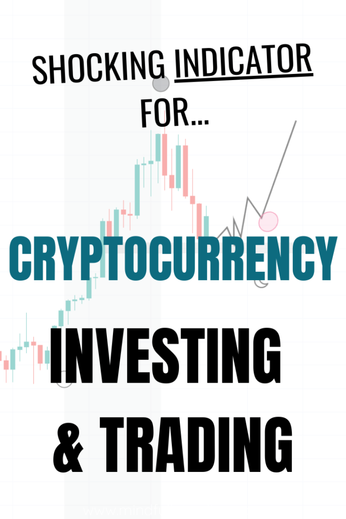 Shocking Indicator for Cryptocurrency Investing & Trading