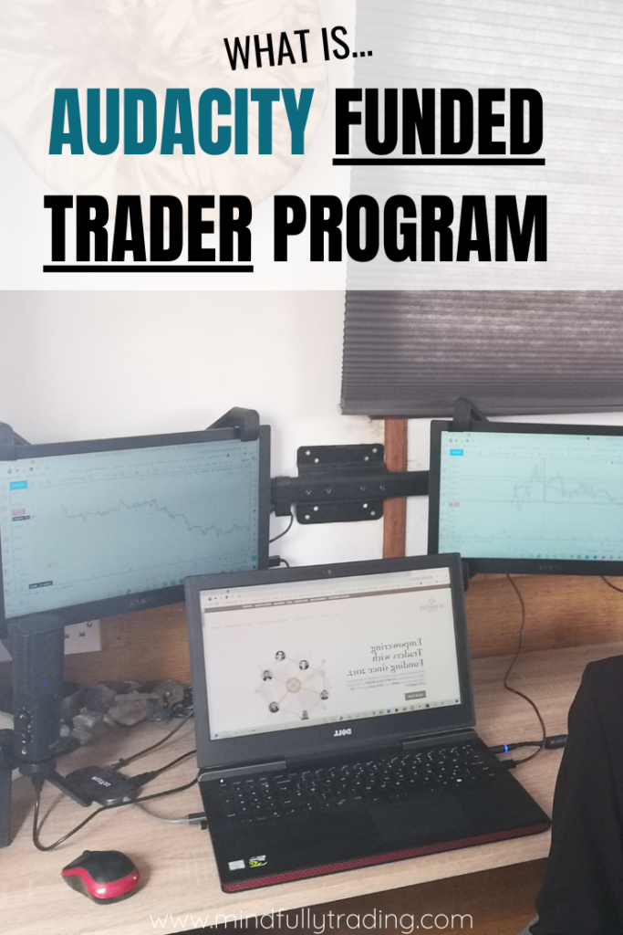 What Is Audacity Capital Funded Trader Program 