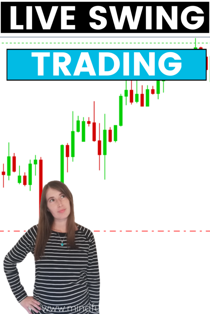 Swing Trading Forex Price Action & 5ers Account Update