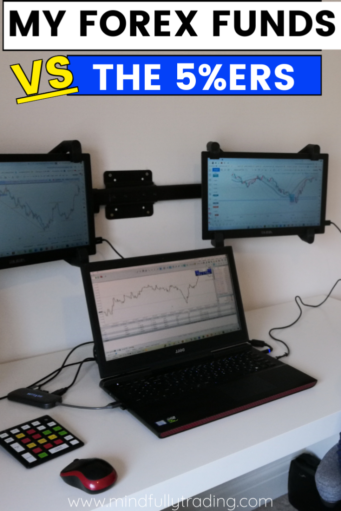 My Forex Funds Vs The 5vers Prop Firm mindfully trading