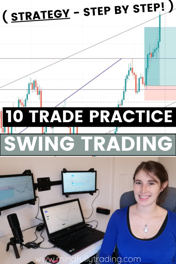 Backtesting Forex Trading Strategies | Swing Trading PRICE ACTION