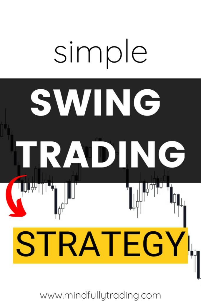 SIMPLE  Swing Trading Strategy Using Price Action