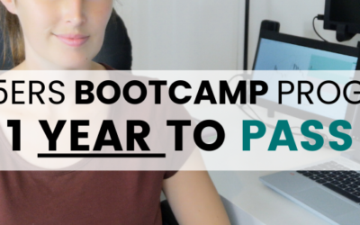 BEST Prop Firm Program? $100k Bootcamp Challenge 5ers Review