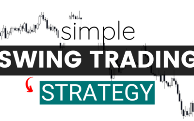 SIMPLE Swing Trading Strategy Using Price Action