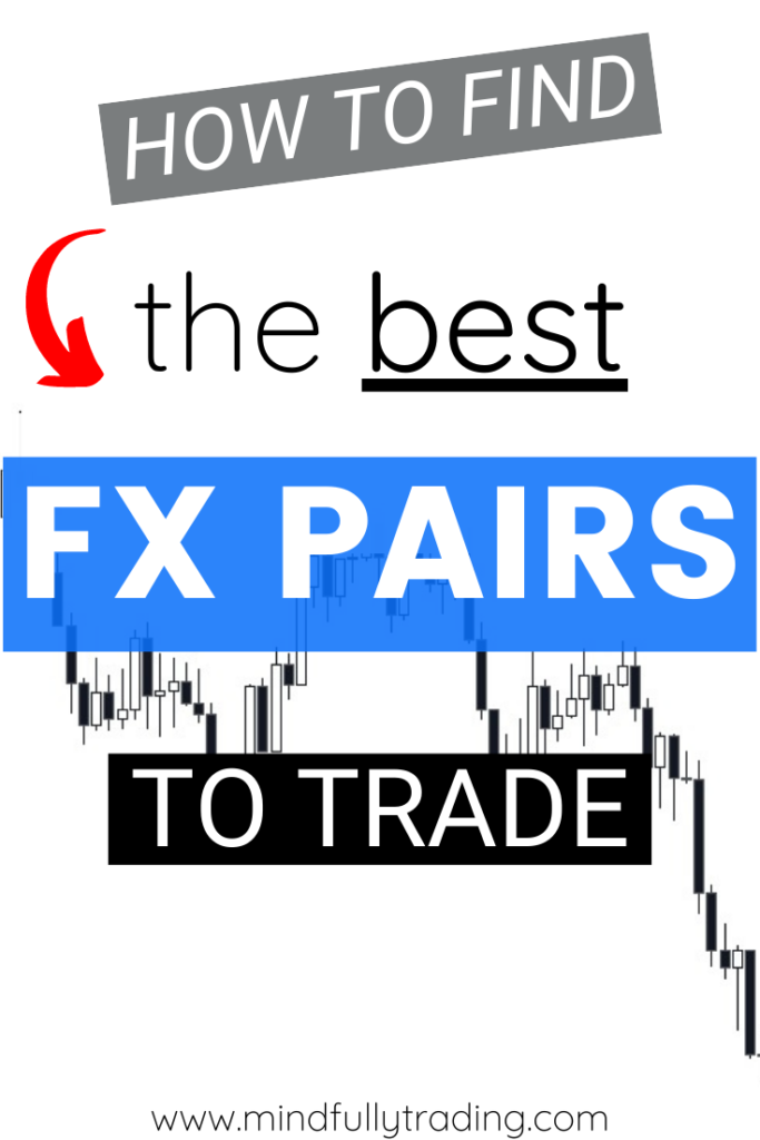 How to Find the BEST Forex Pairs to Trade