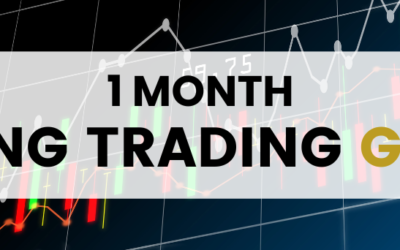 1 Month Trading GOLD | Gold Price Action Strategy 2022