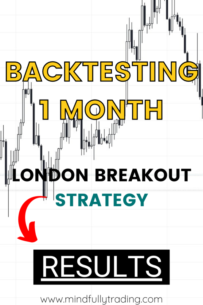 super easy london breakout strategy forex trading step by step