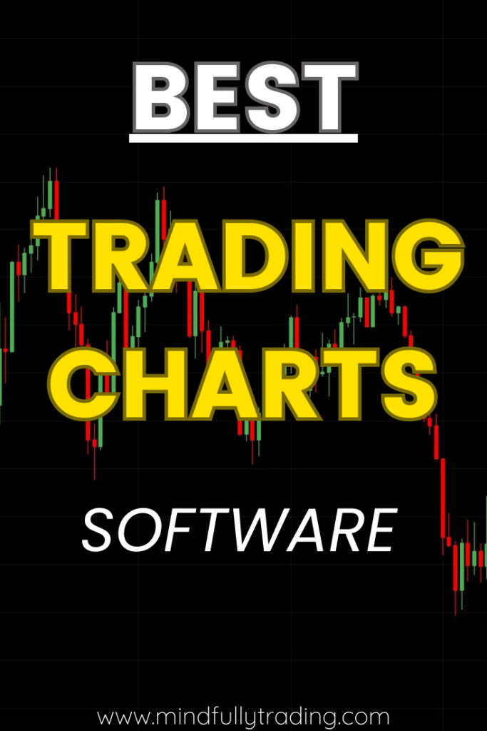 best trading charts platform tradingview review